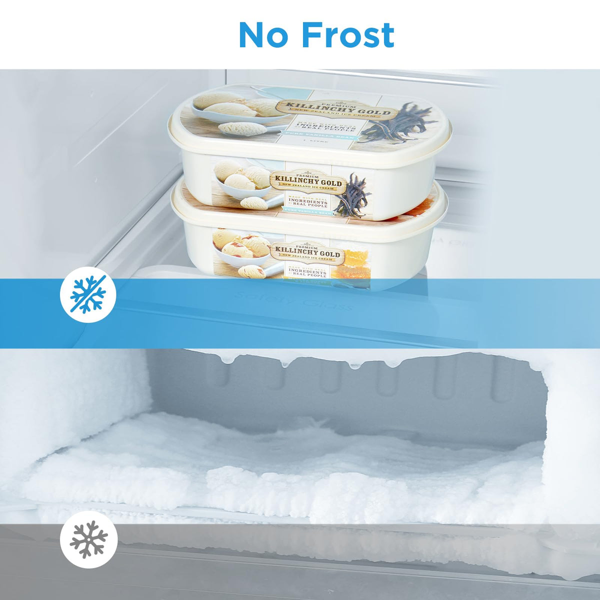 Comfee Side-by-Side Kühlschrank 592L, No Frost, Inverter Kompressor, 35 dB