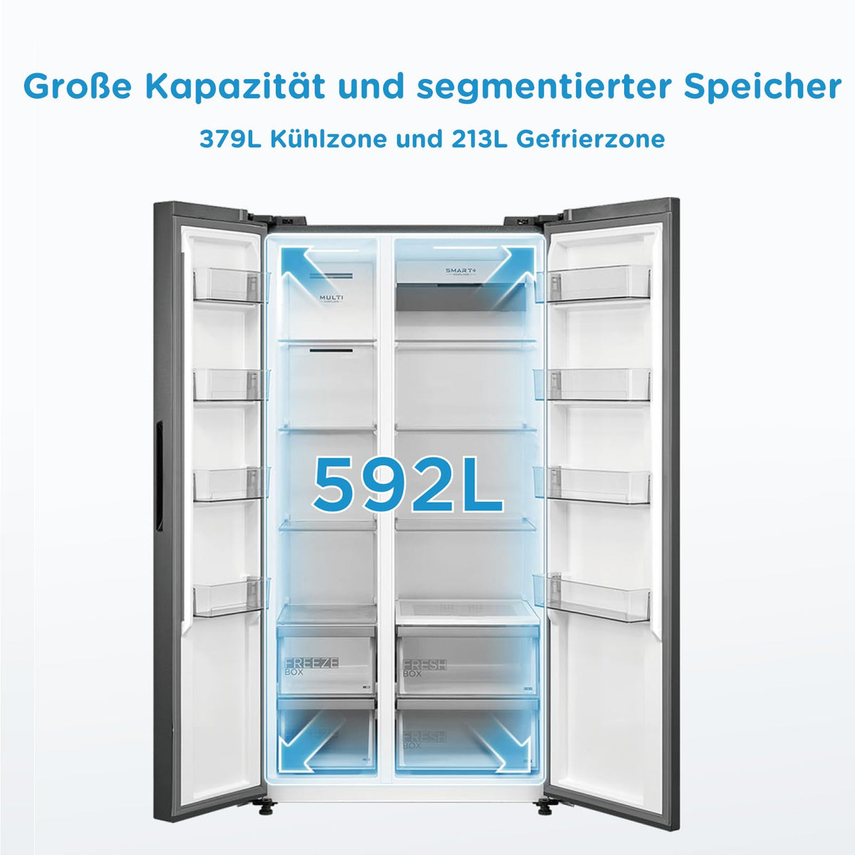 Comfee Side-by-Side Kühlschrank 592L, No Frost, Inverter Kompressor, 35 dB