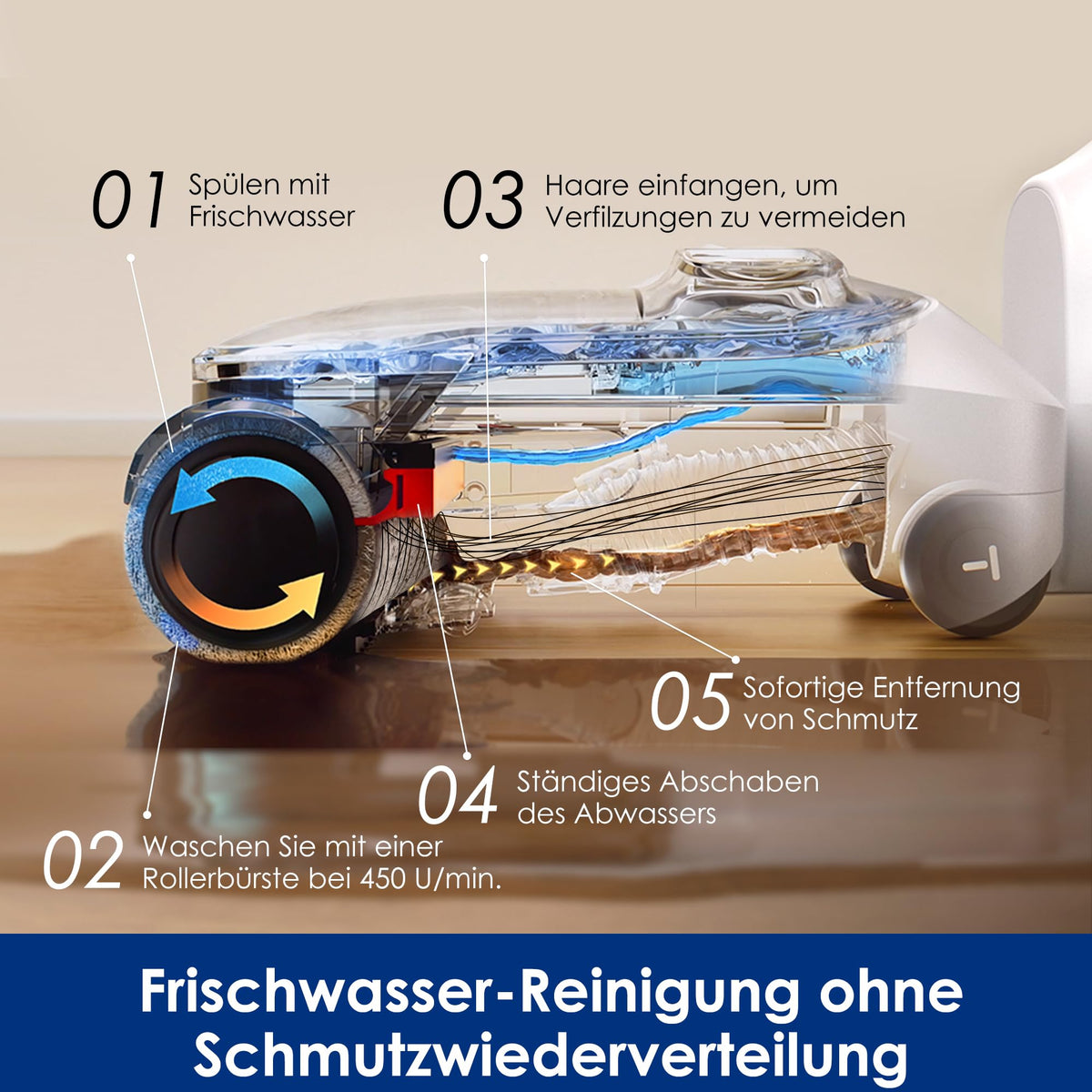Tineco Floor One Stretch S6 Nass Trockensauger, 20Kpa，180°-Flachdesign